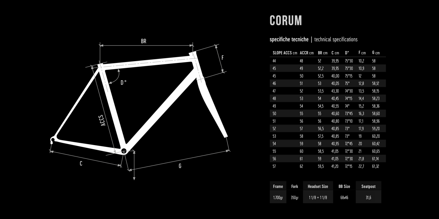 DE ROSA Corum Gravel Frame Set 